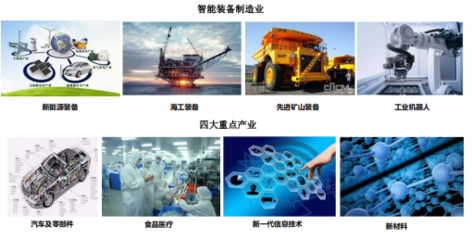 湘潭市新材料技術研發(fā)重點項目集中開工，賦能產(chǎn)業(yè)升級與區(qū)域發(fā)展